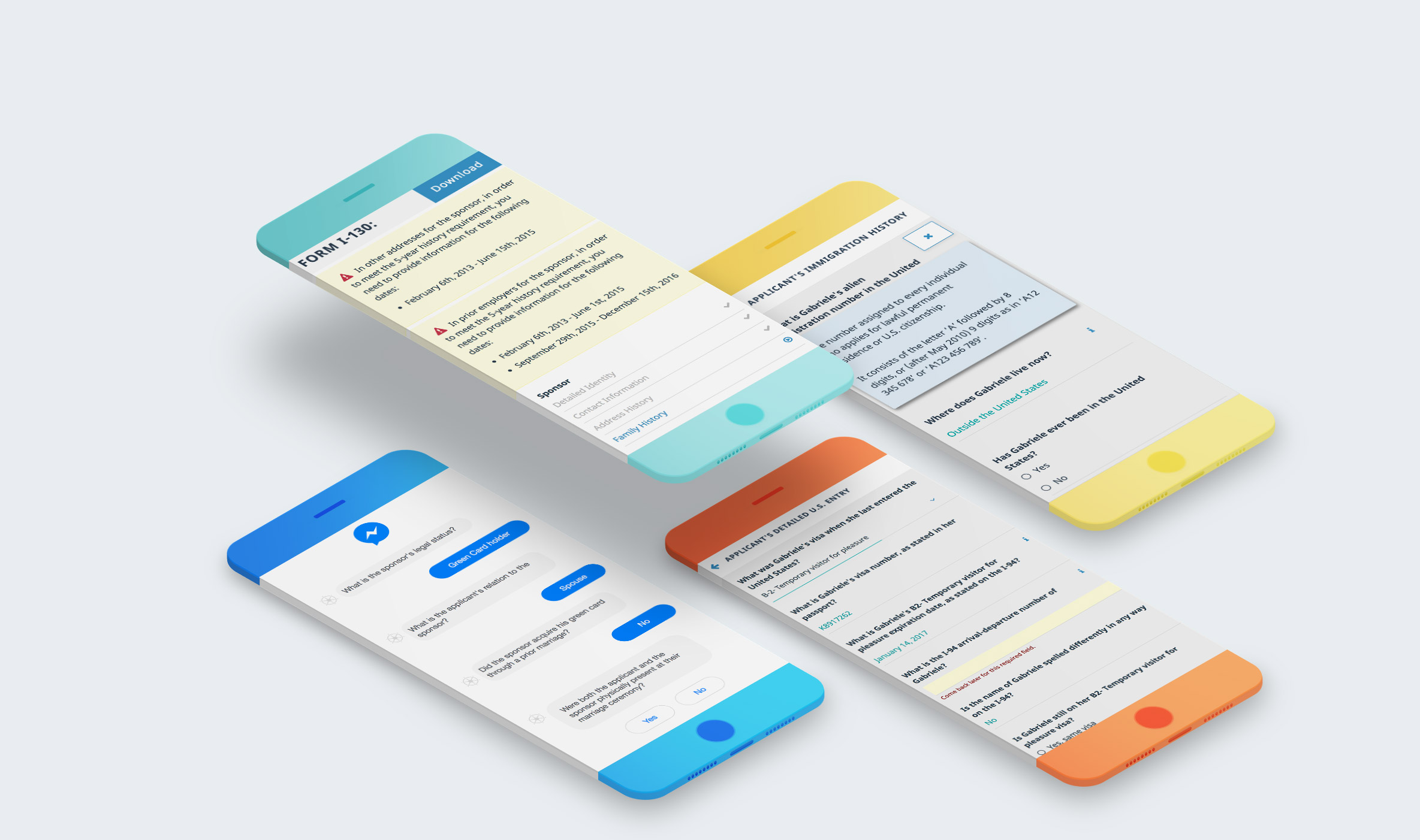 Your Family Green Card Application Immigration Planner