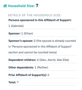 Household Size Children