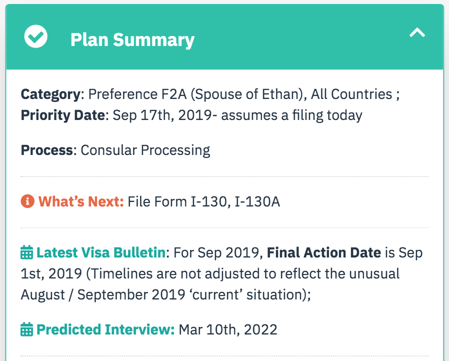 F3 Visa Bulletin Predictions