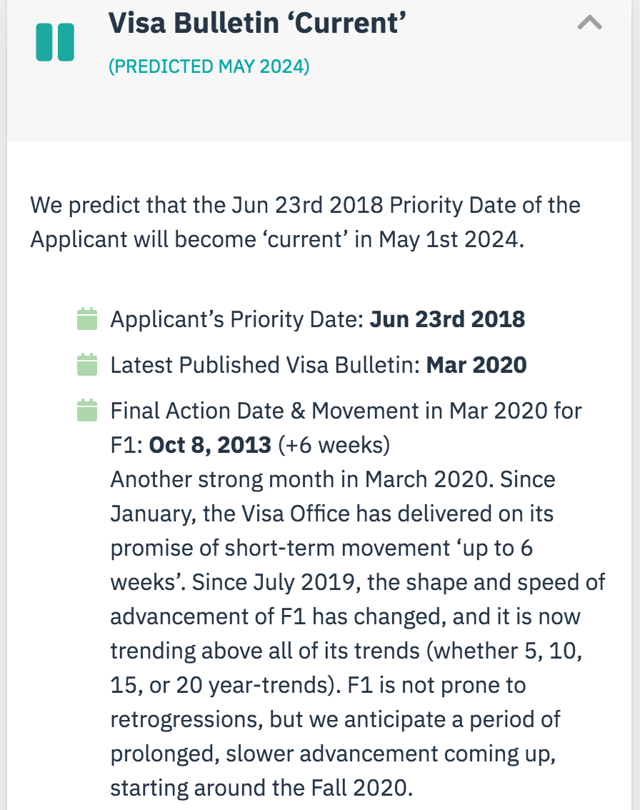 April 2021 Family Visa Bulletin & Predictions